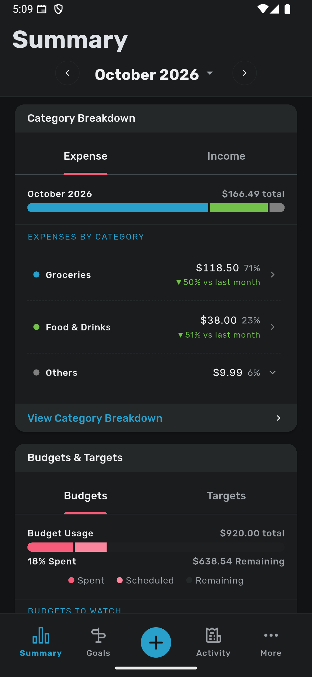 Savvy Expense Pro category insights screen on iPhone